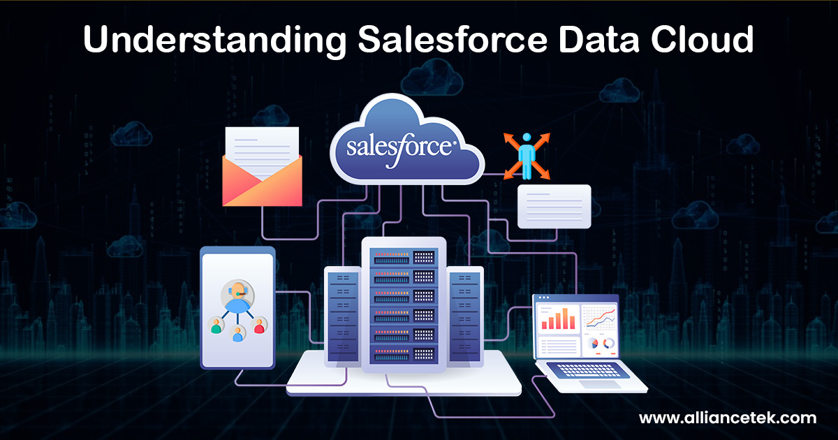 Understanding Salesforce Data Cloud Understanding Salesforce Data Cloud
