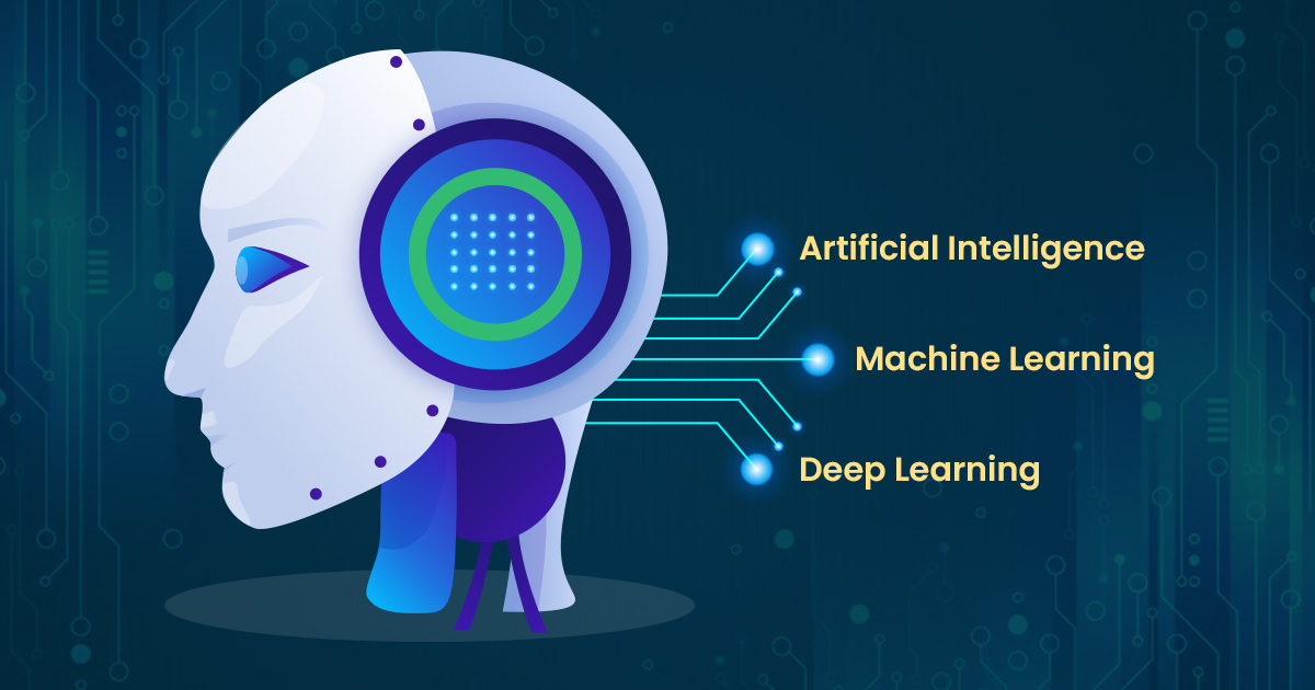 How Deep Learning is Shaping the Future: Innovations Across Industries How Deep Learning is Shaping the Future: Innovations Across Industries